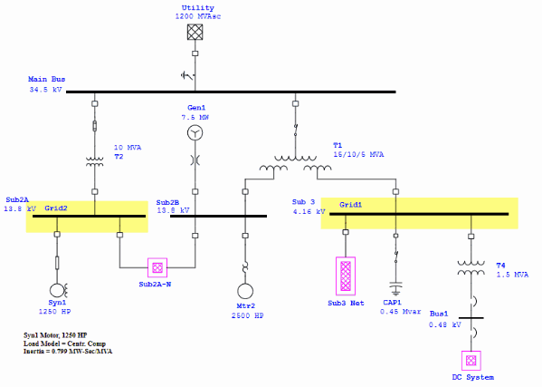 Odoo • Image and Text